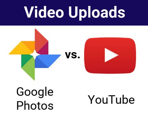 Google Videos.